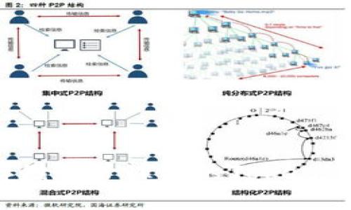 如何安全存储和管理你的TokenIM：完整指南
