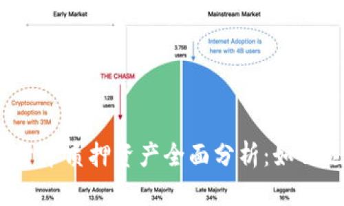 2023年主流加密货币质押资产全面分析：如何选择最佳投资策略