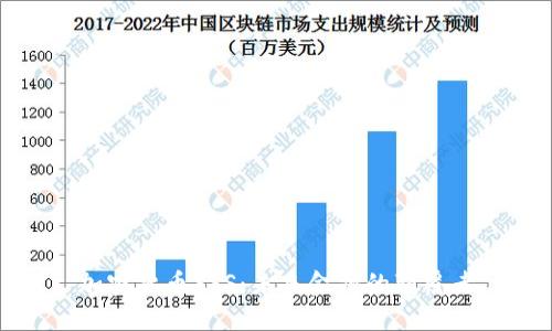 加密货币SSS：未来金融的颠覆者