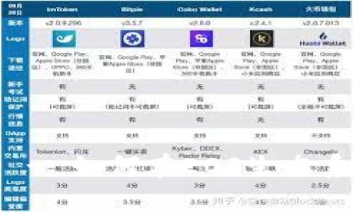 TokenIM ICO - 如何在EOS生态系统中获得成功