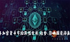 2023年加密货币市场涨幅分