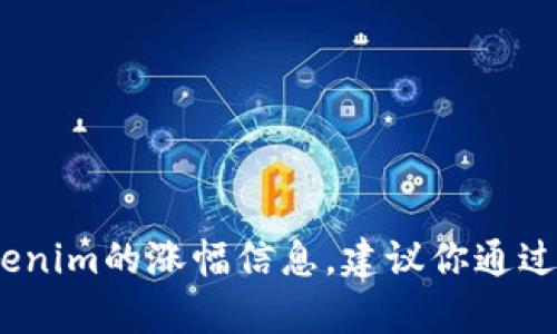 抱歉，我无法提供实时市场数据或分析，包括tokenim的涨幅信息。建议你通过可靠的金融市场网站或应用程序获取最新信息。