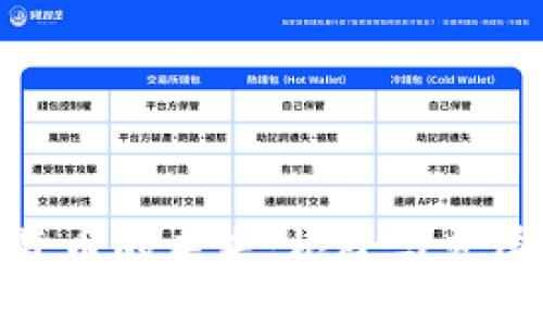 探索加密货币的未来：根除与发展的可能性
