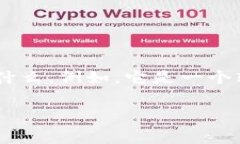 看起来你提到的“tokenim”