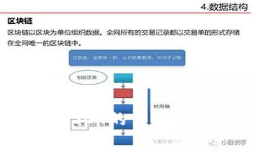 Tokenim上转出USDT的手续费详解及注意事项