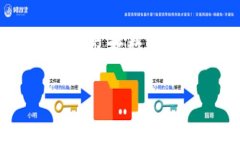 Tokenim 是一个基于区块链技