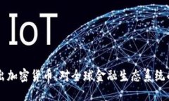 Facebook推出加密货币：对全