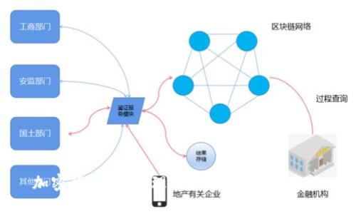 加密货币销毁：理解机制、原因与影响