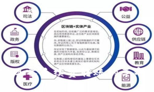 Tokenim：实现零手续费转账的革命性解决方案