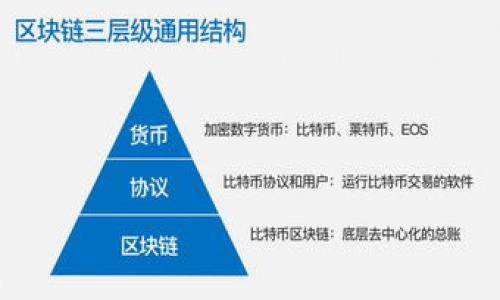 

了解Shitcoins：加密货币世界中的隐藏风险与投资机会