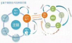 Tokenim助记词——必须使用