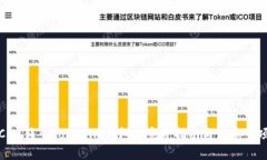 CMT转入Tokenim钱包的完整指