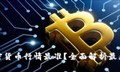 哪里查看加密货币行情最