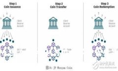 全面解析加密货币图片软