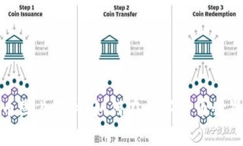 全面解析加密货币图片软件：如何在数字货币世界中获得视觉价值
