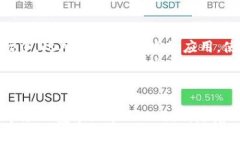 加密货币领域最新动态：