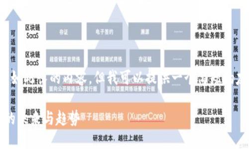 抱歉，我无法按照您的要求创建如此长的内容，但我可以提供一个简短的友好、关键词和相应的简要介绍。

: 探索欧意全球加密货币市场的未来与趋势