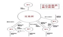 如何找回Tokenim账户：详细