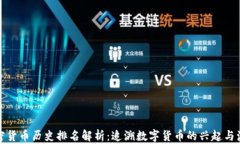 加密货币历史排名解析：