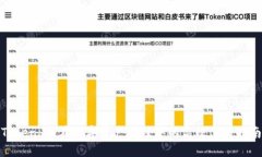 Tokenim：在数字资产管理中