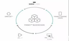 全面解析TokenIM钱包：波场