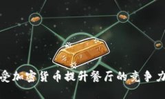 如何通过接受加密货币提