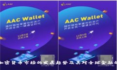 基辅加密货币市场的发展