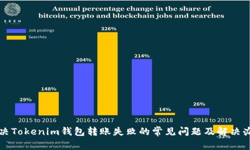 解决Tokenim钱包转账失败的常见问题及解决办法