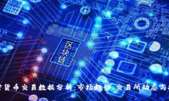 美国加密货币交易数据分