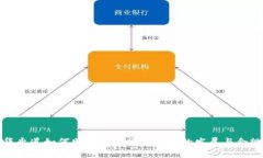 普华永道如何助力加密货