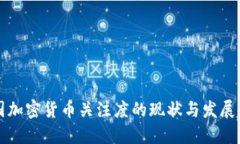 美国加密货币关注度的现