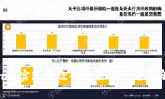 如何利用Tokenim实现高效的
