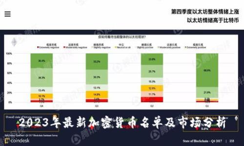 2023年最新加密货币名单及市场分析