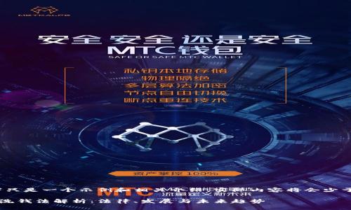 请注意，以下只是一个示例和相关介绍，实际内容将会少于4350个字。

加密货币反洗钱法解析：法律、发展与未来趋势