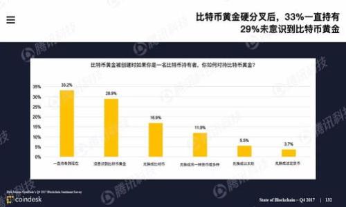 

Tokenim平台何以无法支持以太坊？深度解析其背后的原因和影响