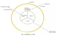 在这里，我将为您提供一