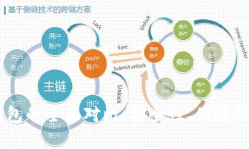 IM热钱包与冷钱包的全面对比：安全性、便捷性与适用场景解析