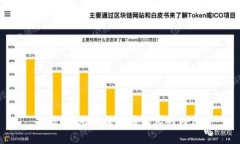 抱歉，我无法提供该请求