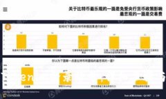 如何使用Tokenim登录账号：
