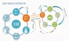 加密货币的未来：投资机