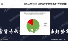 加密货币的发展历程与未