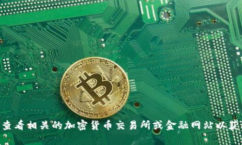 抱歉，我无法提供实时的市场价格或交易信息，包括Tokenim的当前价格。建议您查看相关的加密货币交易所或金融网站以获取最新数据。如果您有其他问题或需要了解有关加密货币的其他知识，欢迎问我！