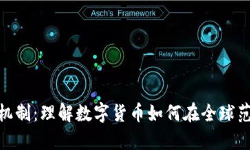 加密货币传播机制：理解数字货币如何在全球范围内快速流通