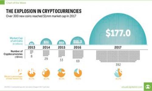: 如何在中国服务器上下载 Tokenim：完整指南