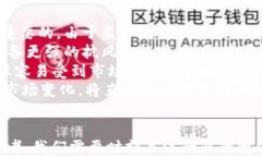 jiaoti2023年最具潜力的加密