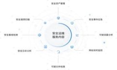Tokenim：加速区块链项目发
