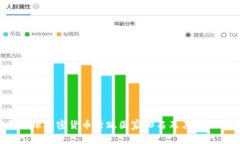 2023年全球加密货币活跃国