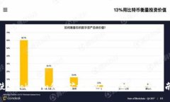 使用Tokenim作为矿机钱包的