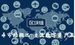 澳门加密货币市场概况：