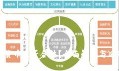 炒加密货币是否合法？全